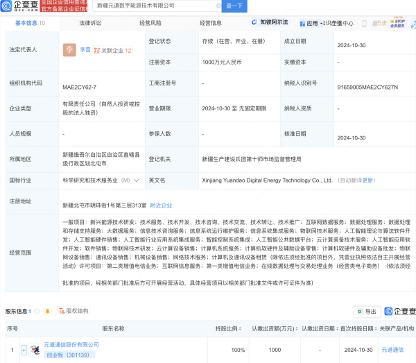 欧洲杯体育新疆元说念数字动力技能有限公司配置-开云官网登录入